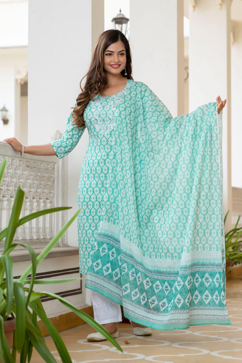 Sky Blue Suit with Dupatta