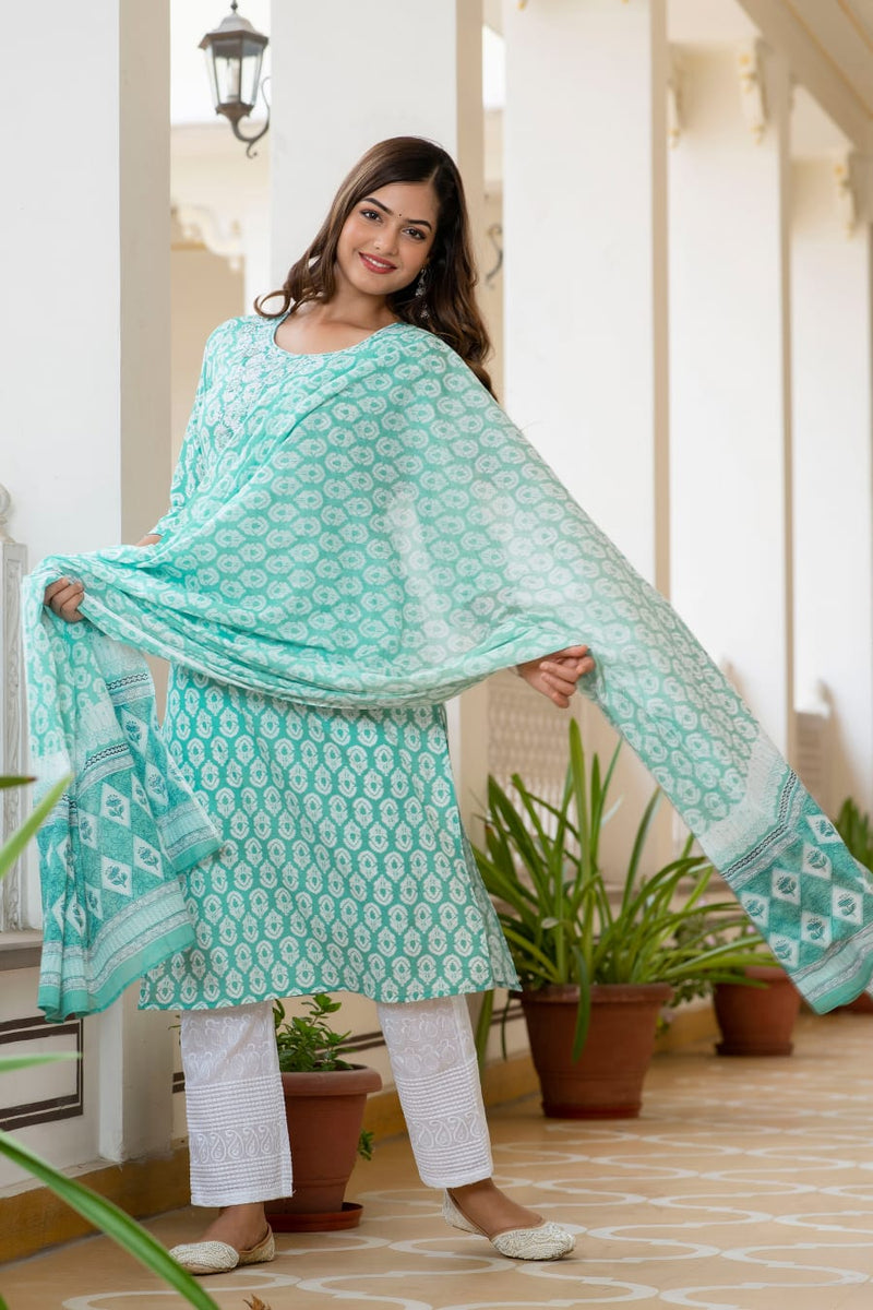 Sky Blue Suit with Dupatta